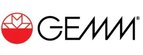 GEMM